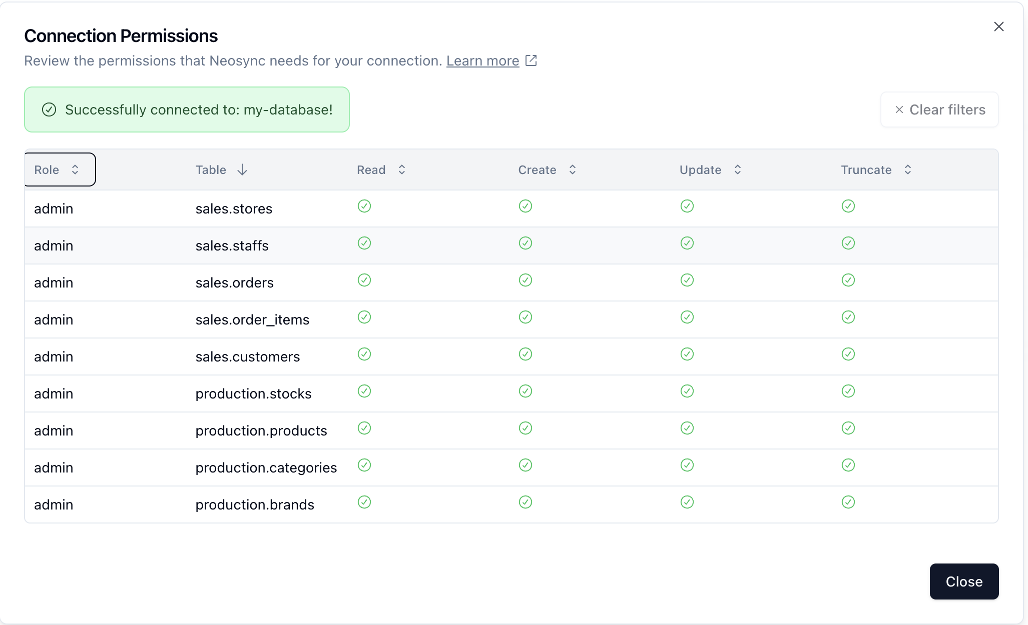 MSSQL Permissions